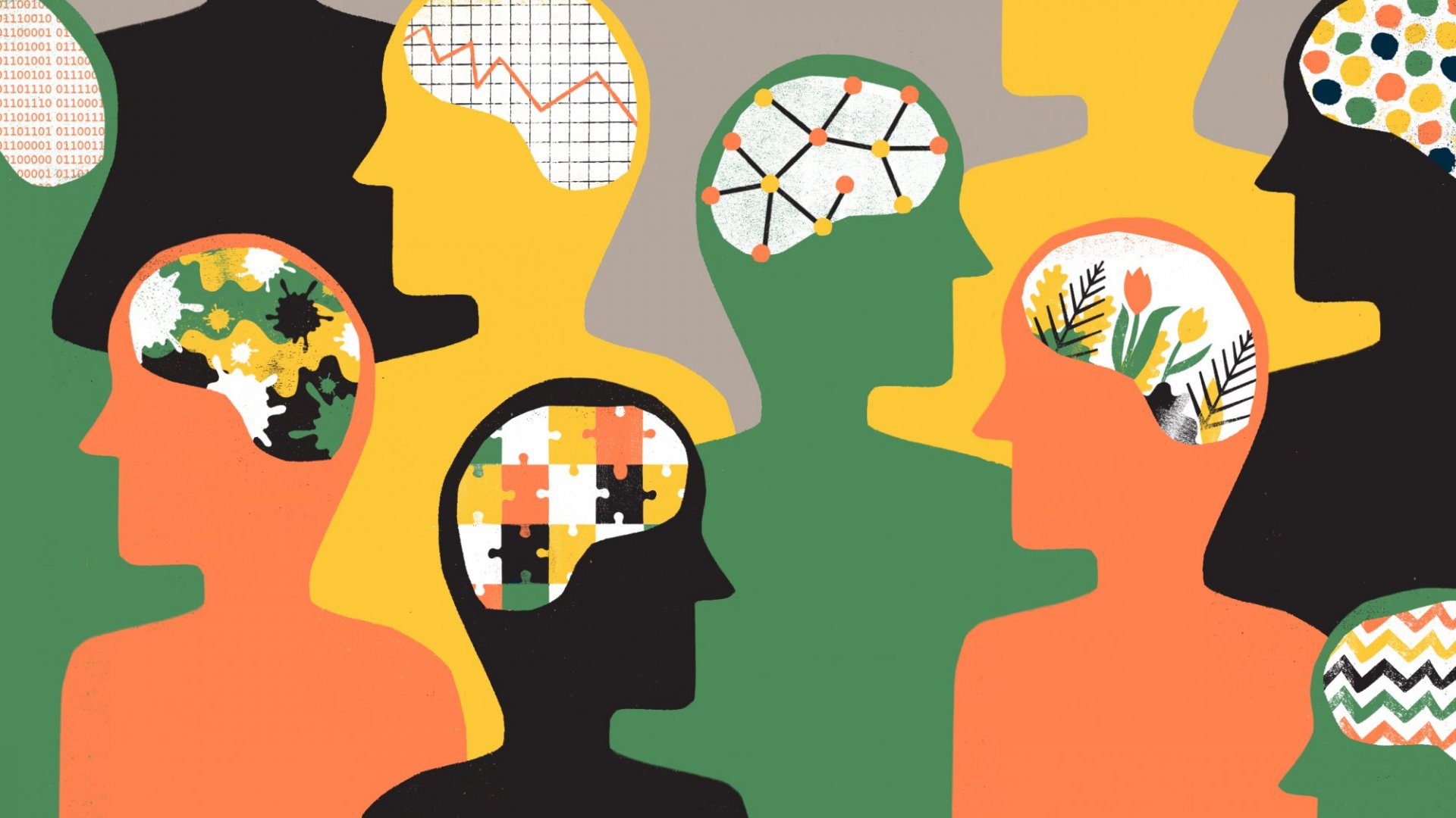 Personality and Traits